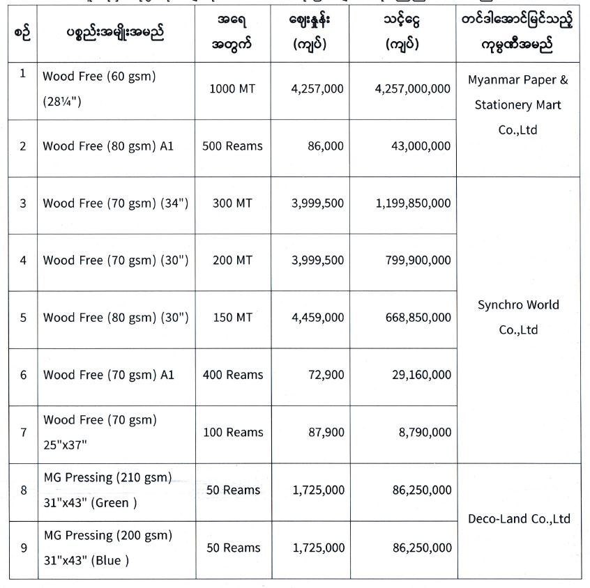 ဆောင်းပါး