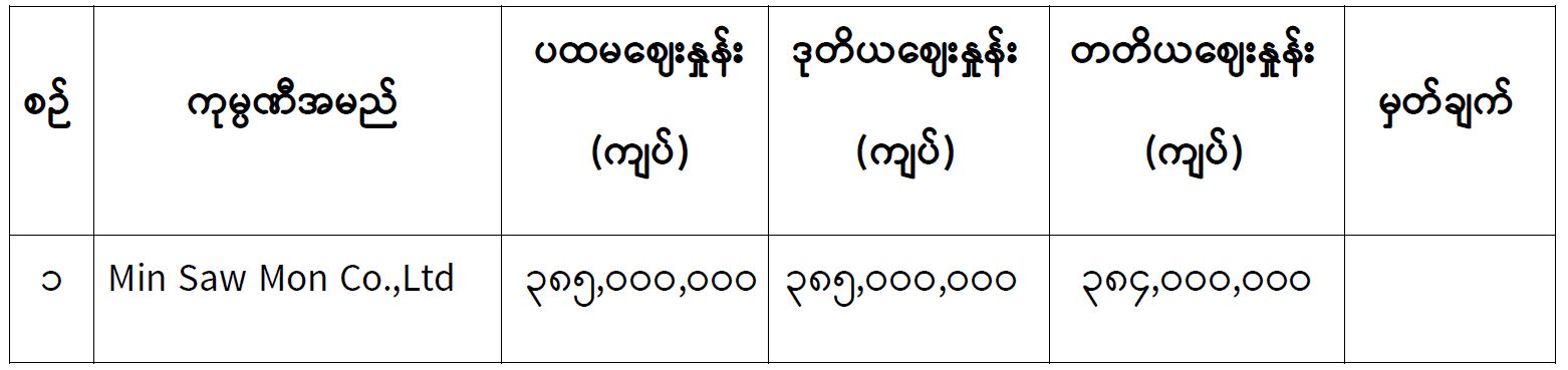 ဆောင်းပါး