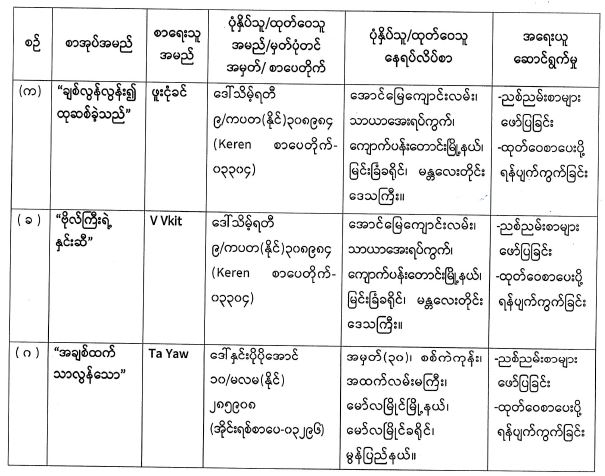ဆောင်းပါး