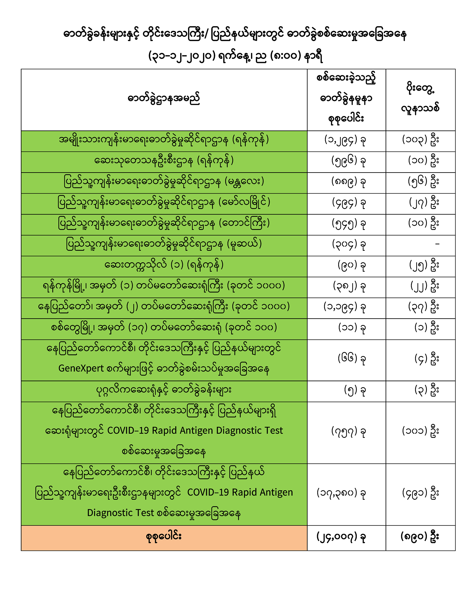 31122020MOHS2(2).png
