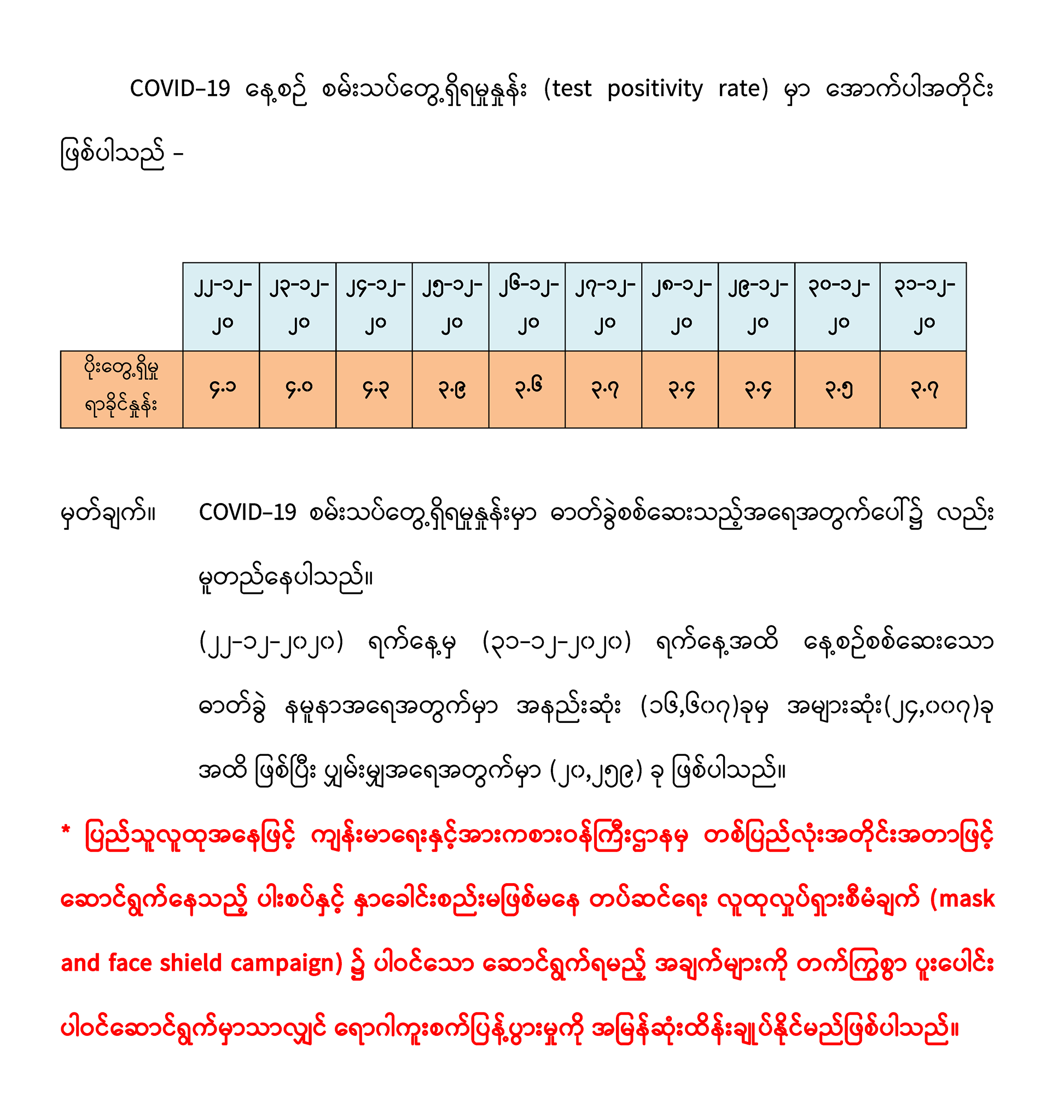 31122020MOHS2(3).png