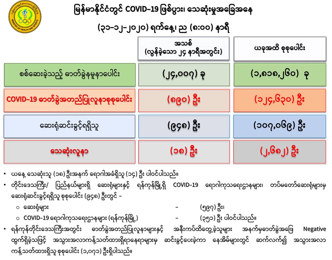  31122020MOHS2(4).png 