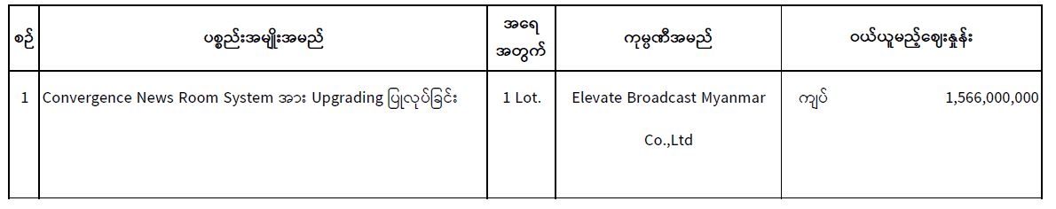 ဆောင်းပါး