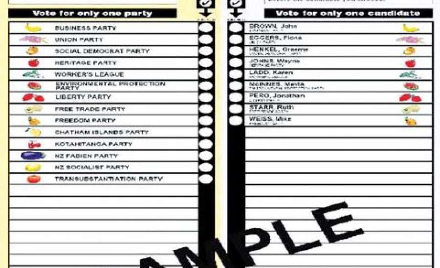 ဆောင်းပါး