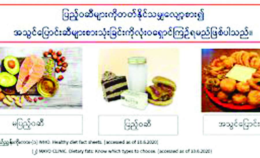 ဆောင်းပါး