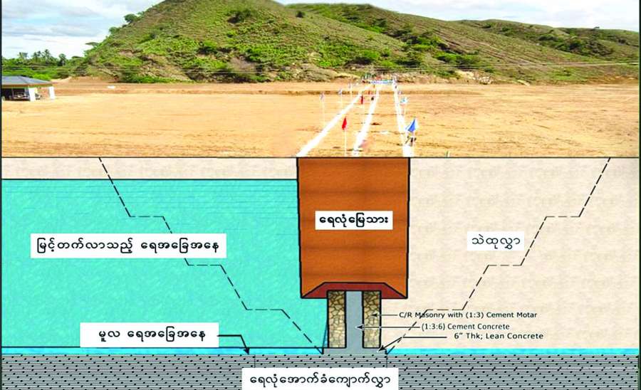 ဆောင်းပါး