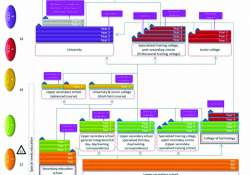 ဆောင်းပါး