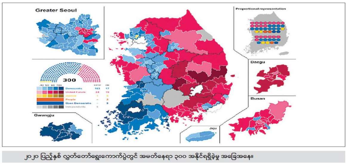 ဉပဒေပြုရေးဆိုင်ရာ လွှတ်တော်ရွေးကောက်ပွဲများအပေါ်လေ့လာခြင်း (တောင်ကိုရီးယားနိုင်ငံ)