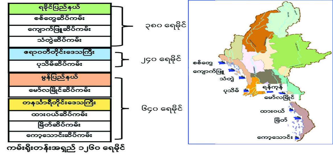 ဆောင်းပါး