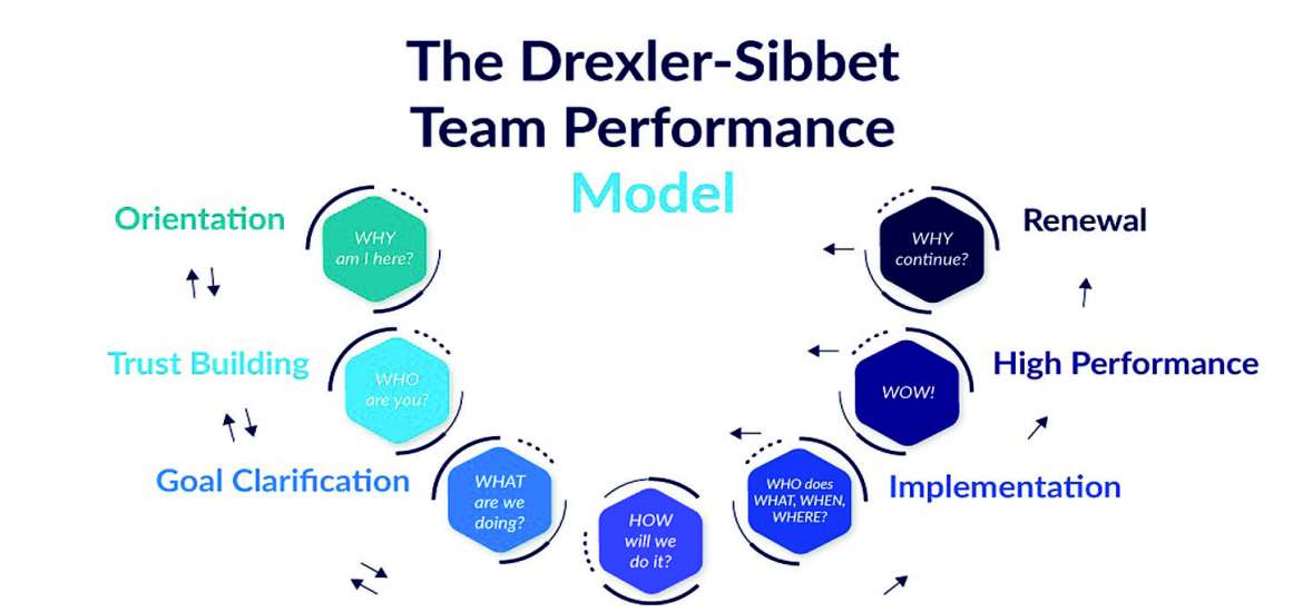 ဆောင်းပါး