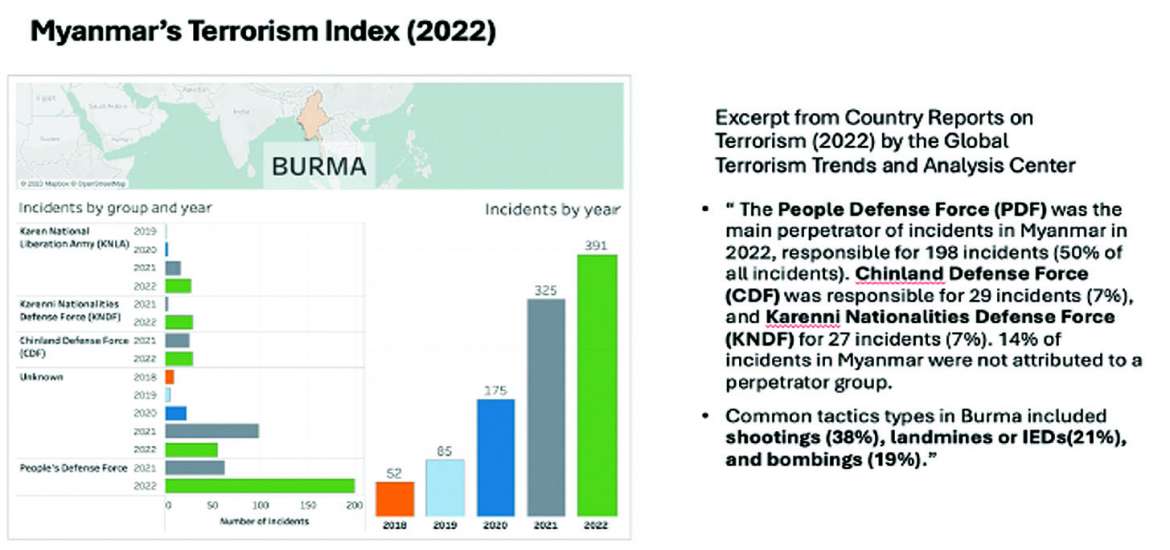ဆောင်းပါး